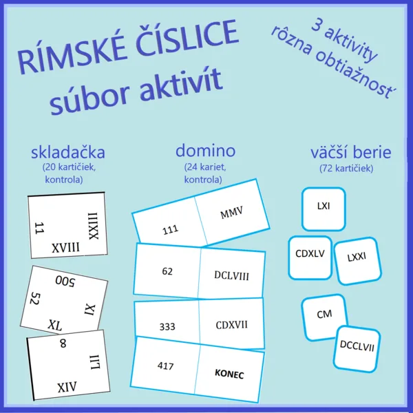 Rímske číslice - súbor aktivít 1