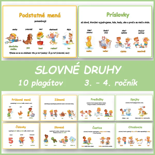 Slovné druhy - plagáty 1