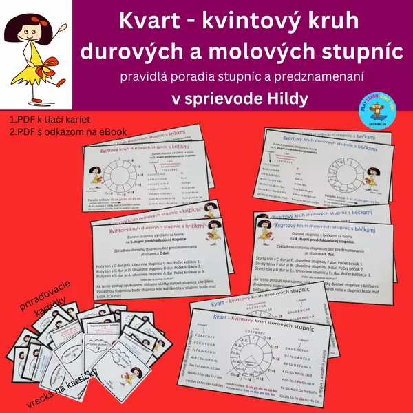 Kvart-kvintový kruh stupníc-súbor kartičiek a eBook od Hildy 1