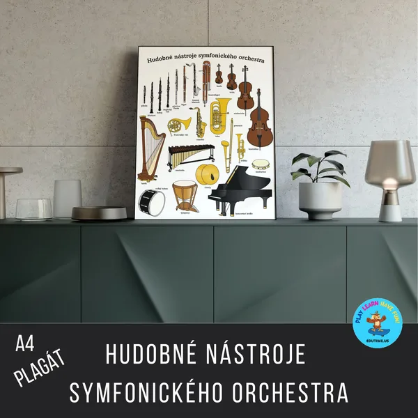 Hudobné nástroje symfonického orchestra - plagát 1