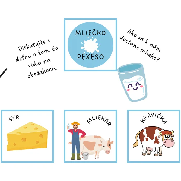 Svetový deň mlieka na školách / Medzinárodný deň mlieka - PEXESO 1