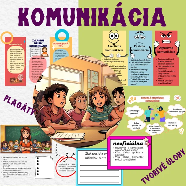 Komunikácia / efektívna, asertívna komunikácia, druhy komunikácie, tvorivé úlohy, plagát, výzdoba, nástenka  1