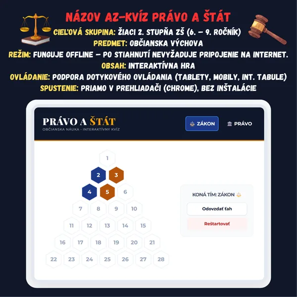 AZ-kvíz - Právo a štát 1