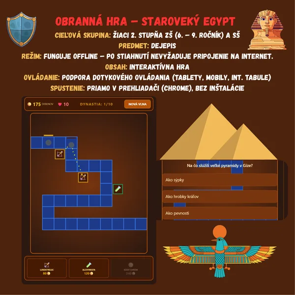 Obranná hra – Staroveký Egypt 1