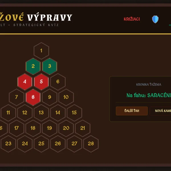 AZ-Kvíz: Križiacke výpravy 1
