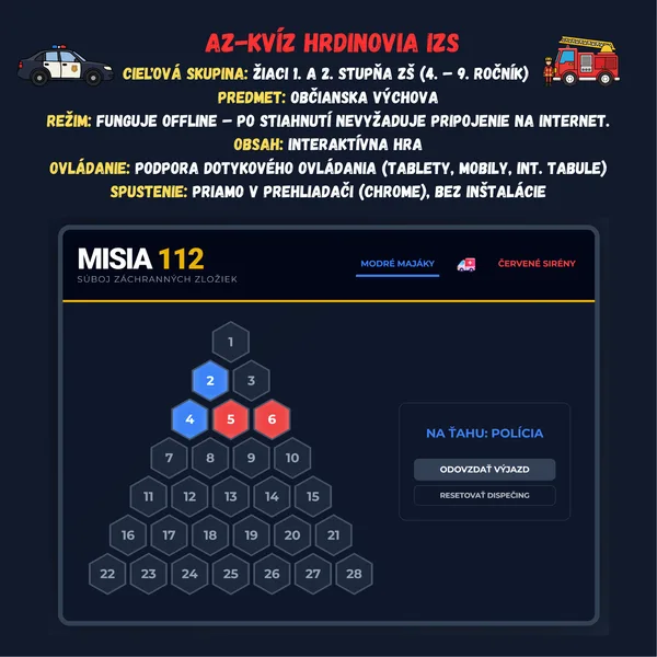 AZ-Kvíz - Hrdinovia IZS 1