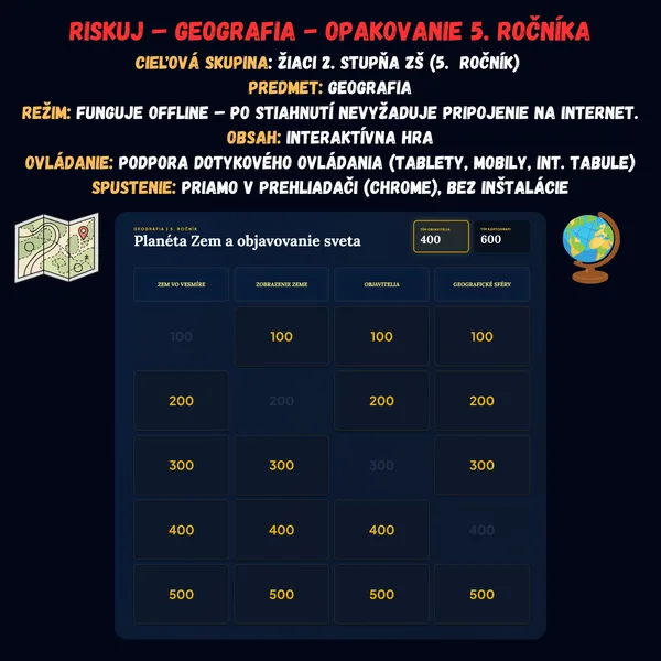 Riskuj! – Geografia – Opakovanie 5. ročníka 1