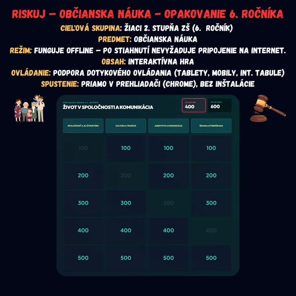 Riskuj! – Občianska náuka – Opakovanie 6. ročníka 1