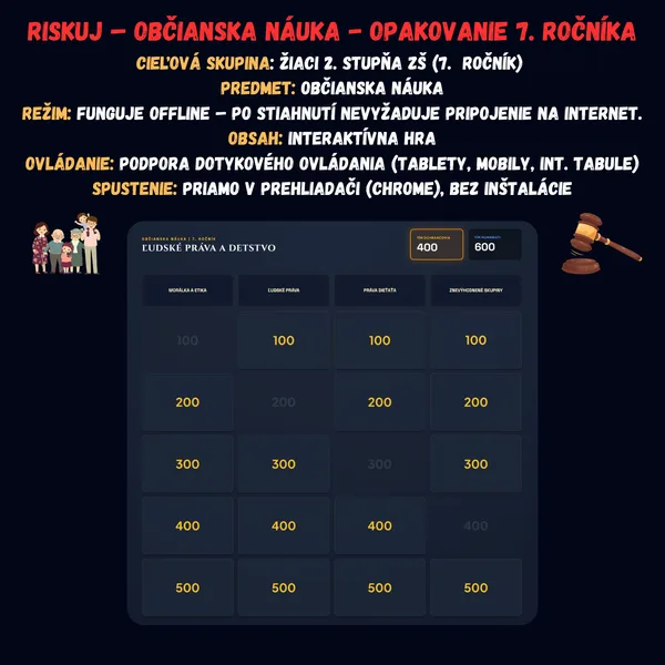 Riskuj! – Občianska náuka – Opakovanie 7. ročníka 1