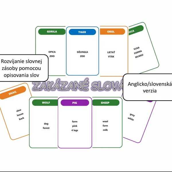 Zakázané slová - konverzačná hra - Animals/Zvieratá 1