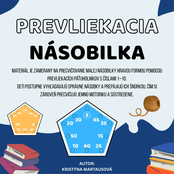 Prevliekacia násobilka - Hravé precvičovanie malej násobilky 🧵 1