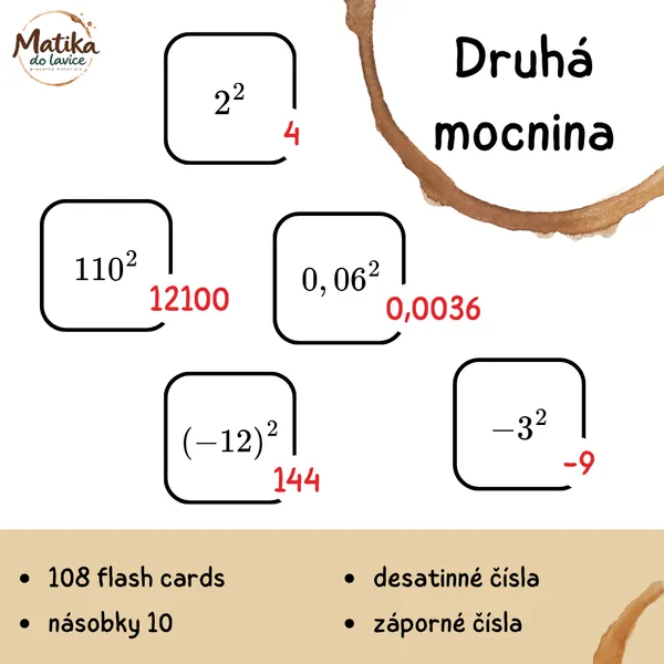 Druhá mocnina – kartičky so samokontrolou | 108 kariet 1