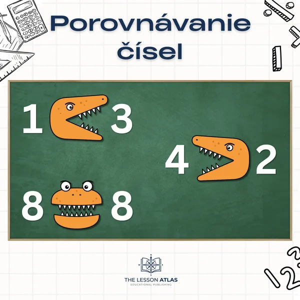 Hladný T-rex – porovnávanie a počítanie čísel (>, <, =) 1
