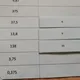 Prevod desatinného čísla na zlomok a naopak 3