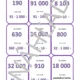Já mám, kto má…? NÁSOBENIE 10, 100 a 1 000. 4