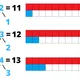 Vyvodenie sčítania do 20 2