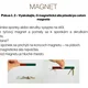 Magnet 3