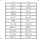 Pracovné listy SJ 6