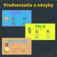 Predsavzatie: obrázkové sledovanie návykov 2
