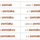 Podstatné mená - PÁDY PODSTATNÝCH MIEN 4