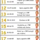 Zábavné slovné úlohy 4