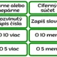Číslo dňa 2