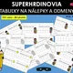 Hodnotenie- 88 tabuliek na nálepky a pečiatky - SUPERHRDINOVIA  2