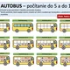 AUTOBUS - počítanie do 5/ do 10 Matematika (vhodný aj na Hejného matematiku) 4
