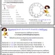 Kvart-kvintový kruh stupníc-súbor kartičiek a eBook od Hildy 3