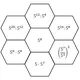 Vlastnosti mocnín - hexagóny  2