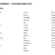 ENG - ANAGRAMS (veľká zbierka anagramov) 2