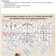 VEĽKÉ omaľovánky/ plagáty DEŇ DETÍ (4xA4) 2