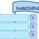 NARODENINOVNÍK - námorníci 2