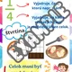 Delenie na rovnaké časti - Zlomky 2