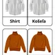 Clothing- Oblečenie 2