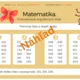 Pracovné listy Matematika 3 2