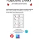 Lienky - hudobné znaky - priraďovacie karty 2