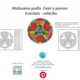 Mandala srdiečko - maľovanie podľa čísiel a písmen 2