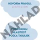 pravidlá ŠKD v obláčikoch 4