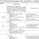 Týždeň hlasného čítania - text, interaktívne aktivity - ďalšie info v popise 2