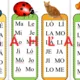 I.SADA ČÍTACIE KARTIČKY SO SPOLUHLÁSKAMI M L J (šlabikár Štefeková-Culková) 3
