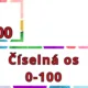 Číselná os do 100 4