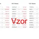 Prevody jednotiek obsahu | fyzika, matematika 4