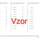 Prevody jednotiek výkonu | fyzika 2