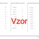 Prevody jednotiek energie | fyzika 2