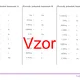 Prevody jednotiek hmotnosti | fyzika, matematika 2
