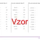 Prevody jednotiek tlaku | fyzika 2