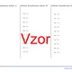 Delenie dvojciferným číslom | matematika 1. stupeň | 26 stĺpcov 2