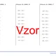 Sčítanie do 10 000 | matematika 1. stupeň | 26 stĺpcov 2