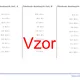 Násobenie desatinných čísel | matematika 2